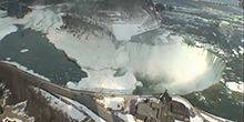 Webcam Niagara Falls - Panoramic view of Niagara Falls