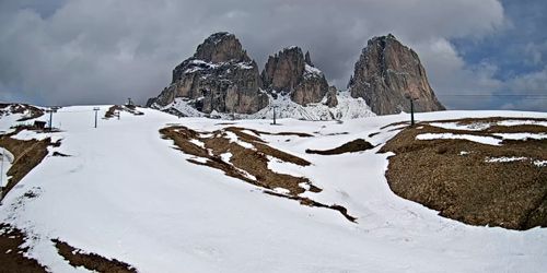 Webcam Bolzano - Sella Pass